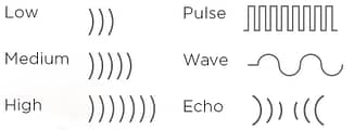 We-Vibe 4 vibration modes
